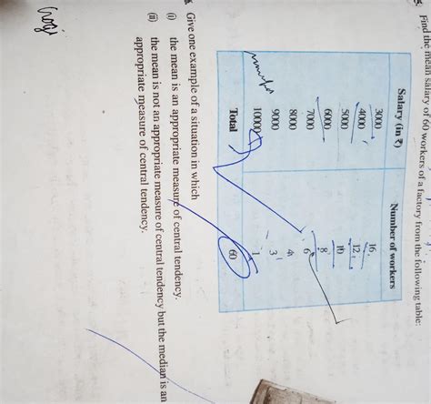 5. Find the mean salary of 60 workers of a factory from the following ...