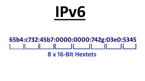Saiba o que é IPv6 e seus principais benefícios - Tudo Sobre Hospedagem