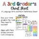 Image result for 3rd Grade Math Cheat Sheet