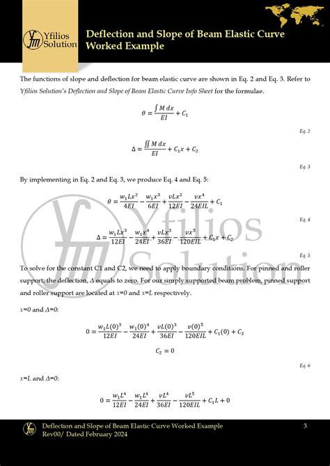 Image result for Beam Deflection Problems