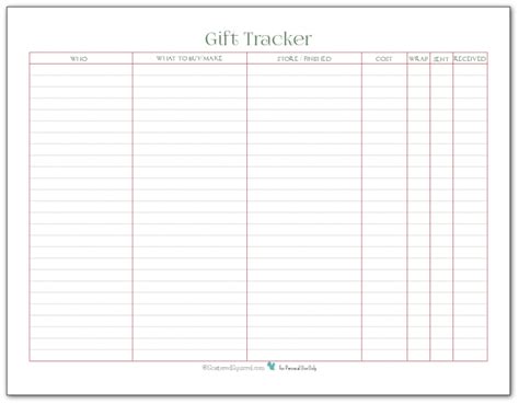 Image result for Gift-Giving Timer