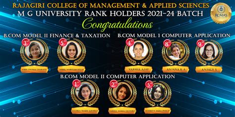 RCMAS » Achievements