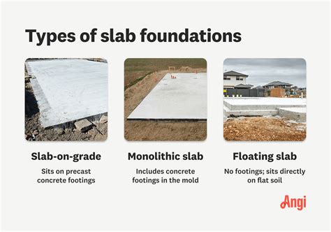 Floating Slab Foundation: What It Is, Pros, and Cons | Angi