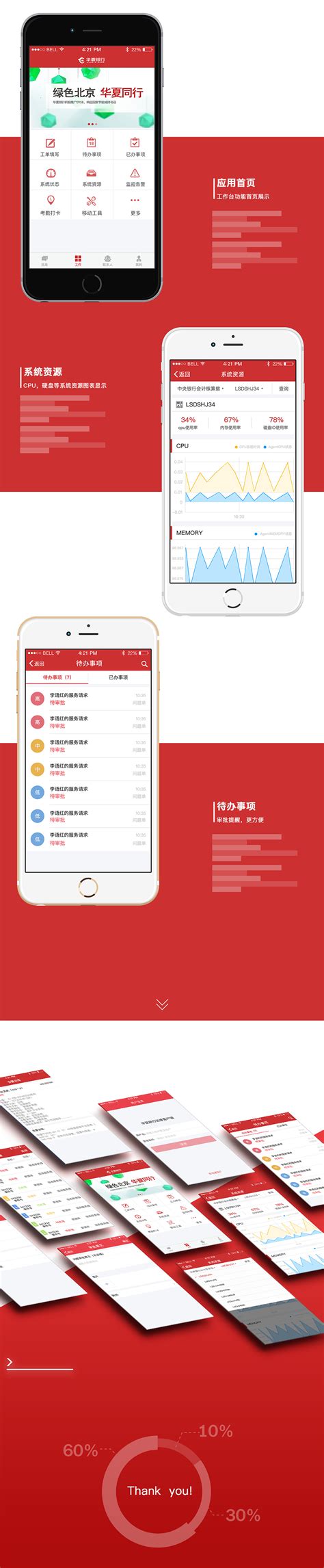华夏银行运维app|UI|APP界面|黑了个白 - 原创作品 - 站酷 (ZCOOL)