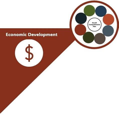 Image result for Development Econplusdal