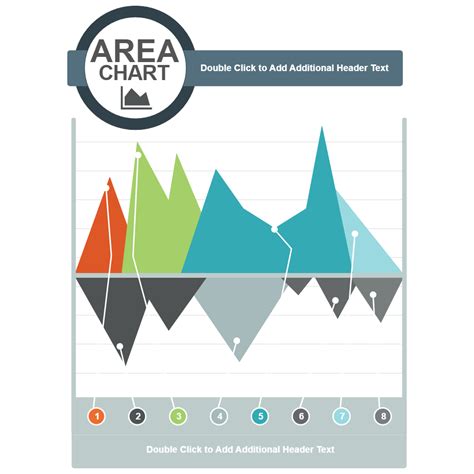 Image result for Sample Example Code of Area Chart