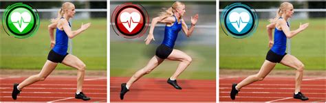 Image result for Interval Practice