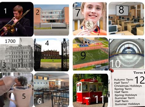 Class for Activity Task Part 8 的图像结果