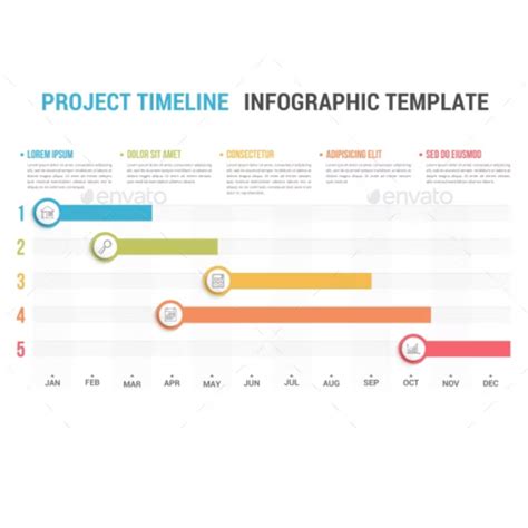 Image result for Engineering Project Timeline