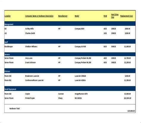 Image result for Software Server List Template
