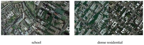 Remote Sensing Image Scene Classification Using CNN-CapsNet