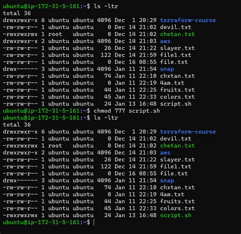 Image result for What Is Unix Files Access Control