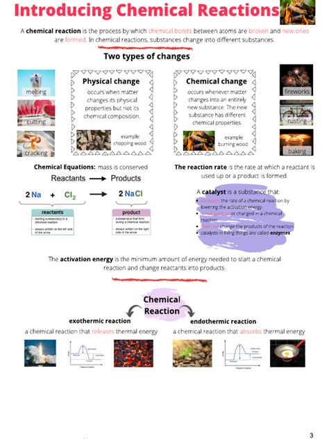 Image result for Bridge Lesson 2