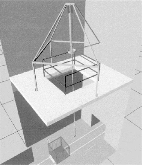 System Overview Example Layout 的图像结果