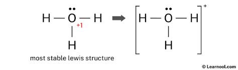 Image result for Methods of Randomization