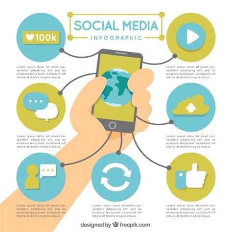 Mobile and social media infographic elements | Free Vector