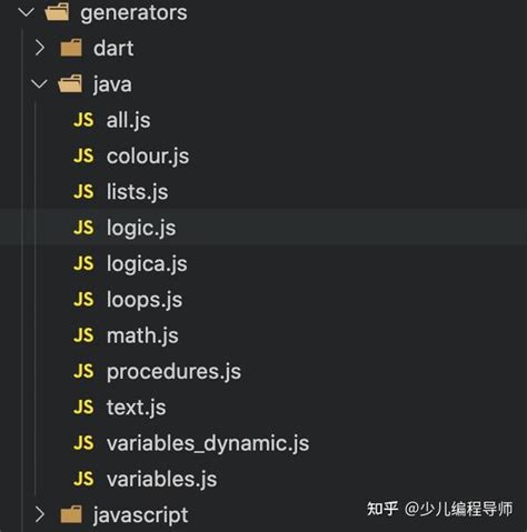 Blockly Python 的图像结果