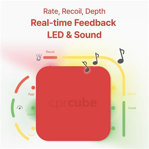 HeartiSense CPRCUBE CPR Skill Training Kit | Visual & Sound India | Ubuy
