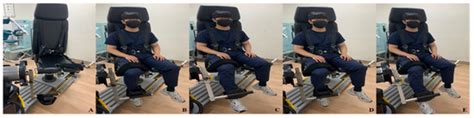 The Effect of Augmented Reality-Based Proprioceptive Training Program ...