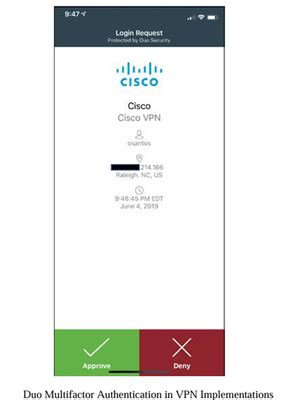 Image result for Cisco Authenticator Code Screen