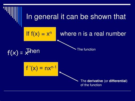 Image result for Differentiation Operators
