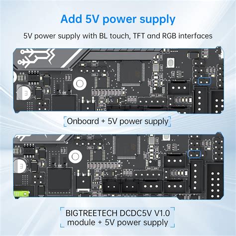 BIGTREETECH SKR Mini E3 V3.0 Motherboard + BIQU H2 India | Ubuy