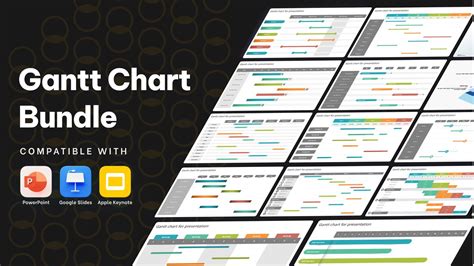 Bundle Templates