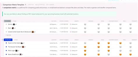 Image result for Comparison Matrix Template