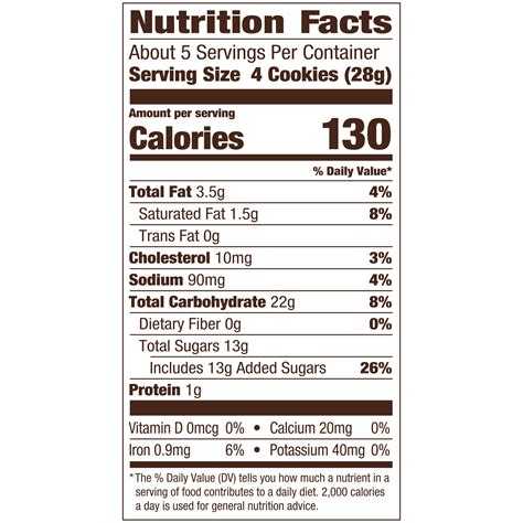 Pepperidge Farm Sweet Gingerman Ginger Cookies, 5 oz. Bag - Walmart.com