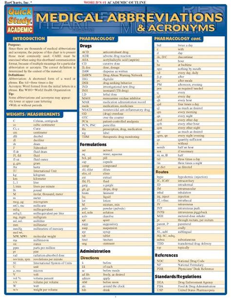 Medical Abbreviations eBook by BarCharts,Inc - EPUB | Rakuten Kobo ...