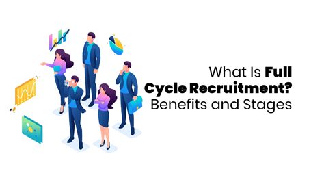 Image result for Full Cycle Recruitment Process