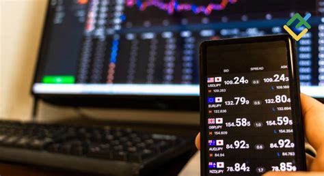 Image result for Currency Trade Explained