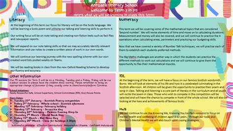 Image result for P5 Learning