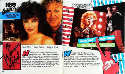 1980S/Hbo Timeline , List of children's animated television series of ...