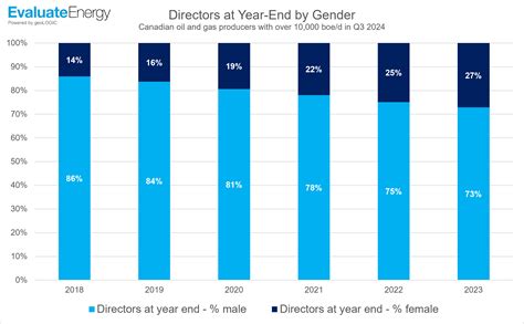DOB Energy - by geoLOGIC | News | Enhanced Datasets Shed Fresh Light On ...