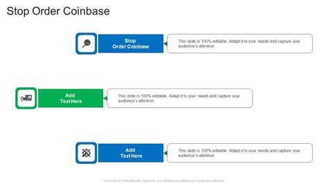 Image result for Stop Limit Order Sell Example Coinbase Pro