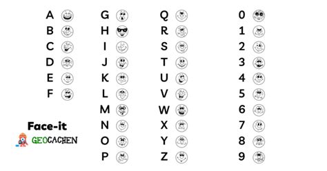 Image result for Code Plus Secret Dans Minecraft