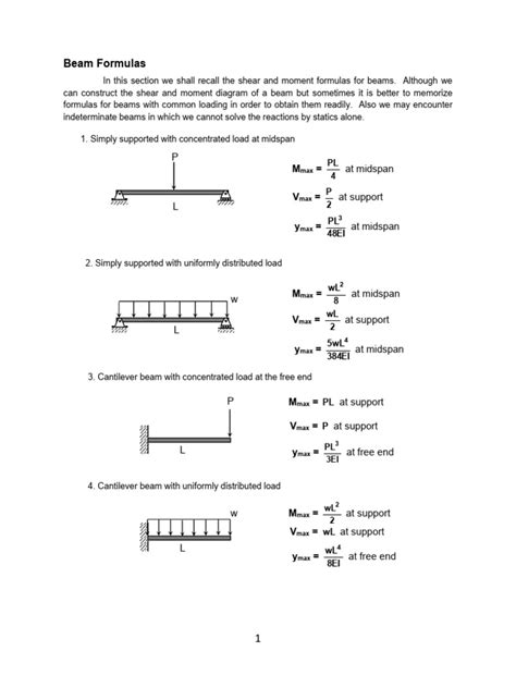 Image result for Beam Load Formula