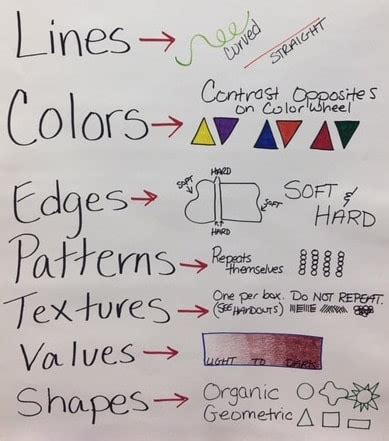 Image result for Contrast Based Subject