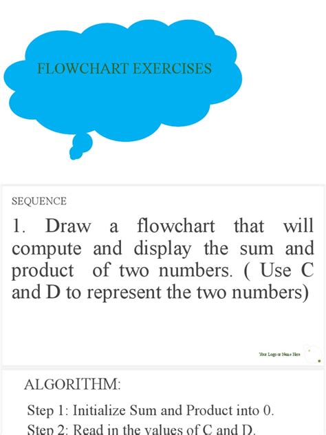 Flowgorithm Exercises 的图像结果