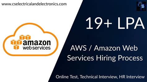 Modeling and Simulation Applications 的图像结果