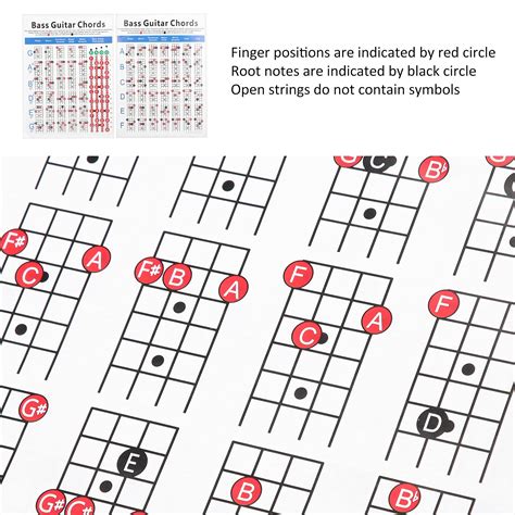 Buy 4 String Bass Guitar Chords Chart, Useful Guitar Chord Poster ...