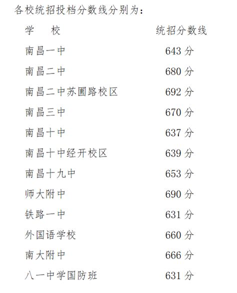 2023年商丘中考成绩查询入口网站（http://www.hagaozhong.com/）_4221学习网