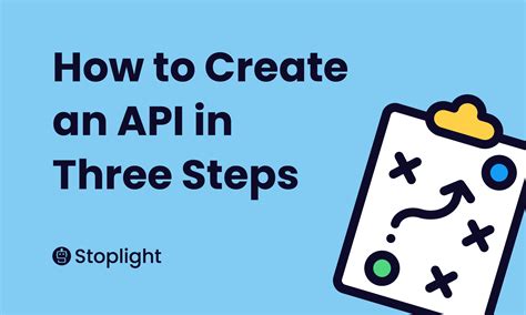 Create API 的图像结果