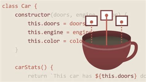 Image result for Online JavaScript Class