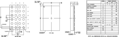PI3WVR628 2:1 MIPI Switch - Diodes Inc | Mouser