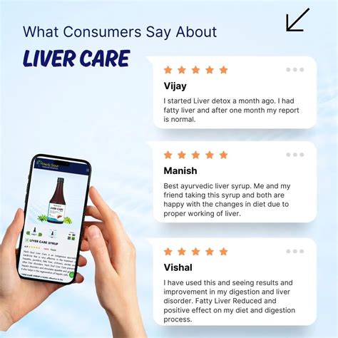 Liver Care Syrup: Helps In Fatty Liver, Digestion & Daily Liver Detox