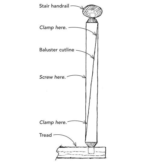 Image result for Baluster Installation Tutorial