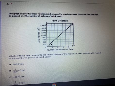 Image result for Additive Linear Relationship Graph