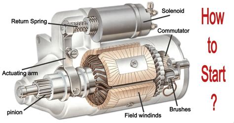Image result for Automatic Start Machines